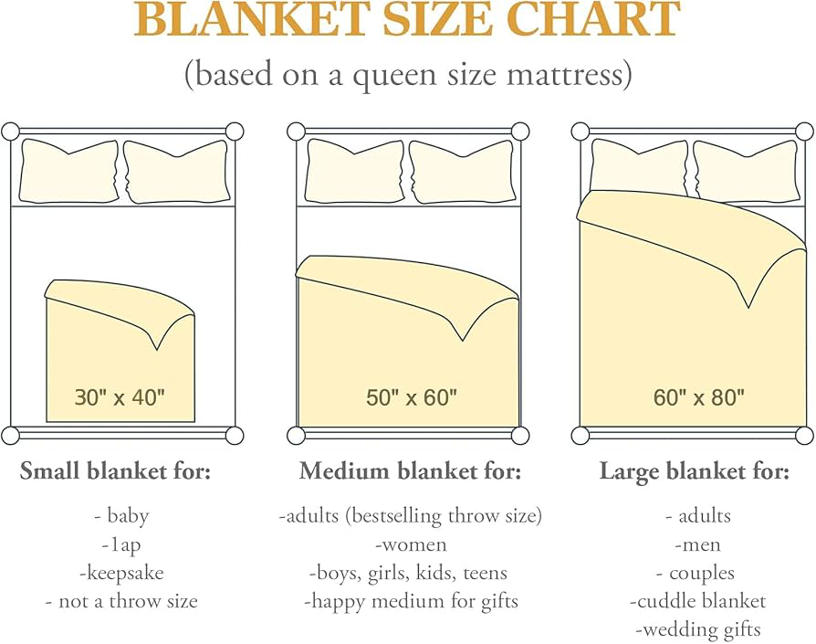 Size_Guide_ _Blanket